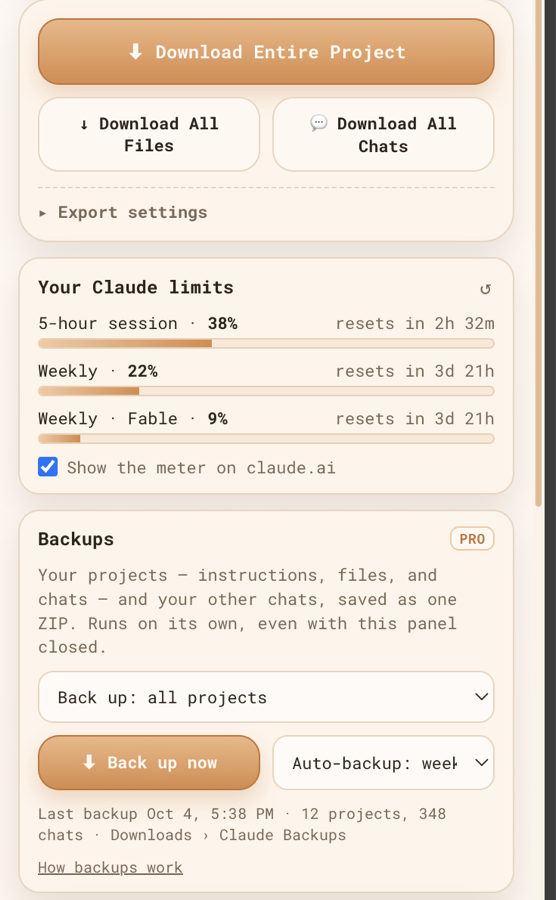 Claude Project Downloader side panel with Download Entire Project, Download All Files and Download All Chats buttons, a Claude usage limits card, and a Pro backups card